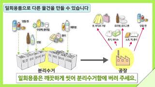 일회용품 줄이기(알다2019)내용