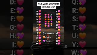 Find your and their initials sign #shorts #initials #youtubeshorts