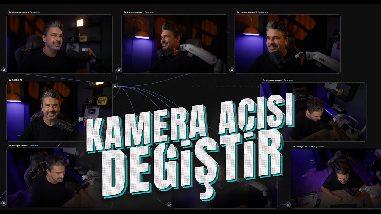 Görselde Kamera Açısını Tek Tıkla Değiştir! Camera Angle Control