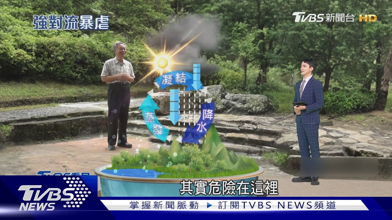 看見極端天氣/暖化助威 「強對流」致災組合拳恐更猛