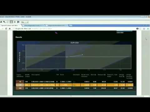 July 29th Tiger Technicians Hour with host Basil Chapman on TFNN   2014