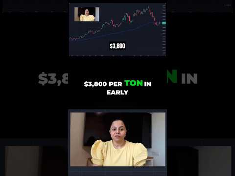 Youtube preview