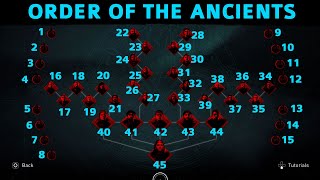 Assassin&#39;s Creed Valhalla All Order of the Ancients Locations &amp; Zealots