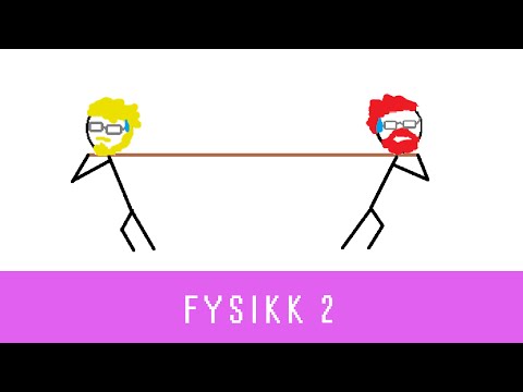Fysikk med Eivind (ep 4) - Fjærkraft (Fysikk 2)