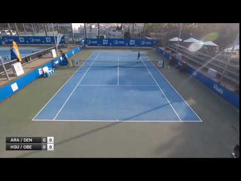 Pedro Araujo/Guy Den Ouden v. (2)Yu Hsiou Hsu/Neil Oberleitner - doubles - M25 LOULE