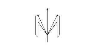 Nucleya ft Vibha Saraf - Behka ( Messenio Remix )