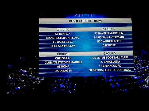 Sorteggio UEFA Champions League 2017-2018
