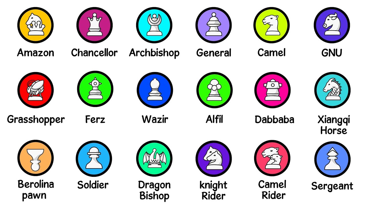 Every Fairy Chess Piece Explained In 5 Minutes