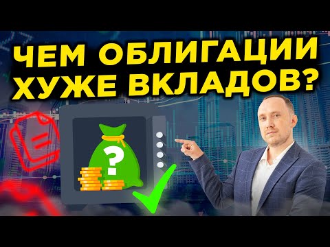 , title : 'ВКЛАД или ОБЛИГАЦИИ? Что выгоднее? Реальная доходность облигаций и ОФЗ!'