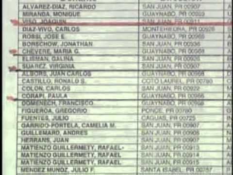 SuperXclusivo - La lista de los `bobos` que pagaron por ver a Obama