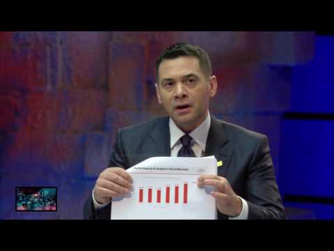 Top Story, 26 Shtator 2016, Pjesa 2 - Top Channel Albania - Political Talk Show