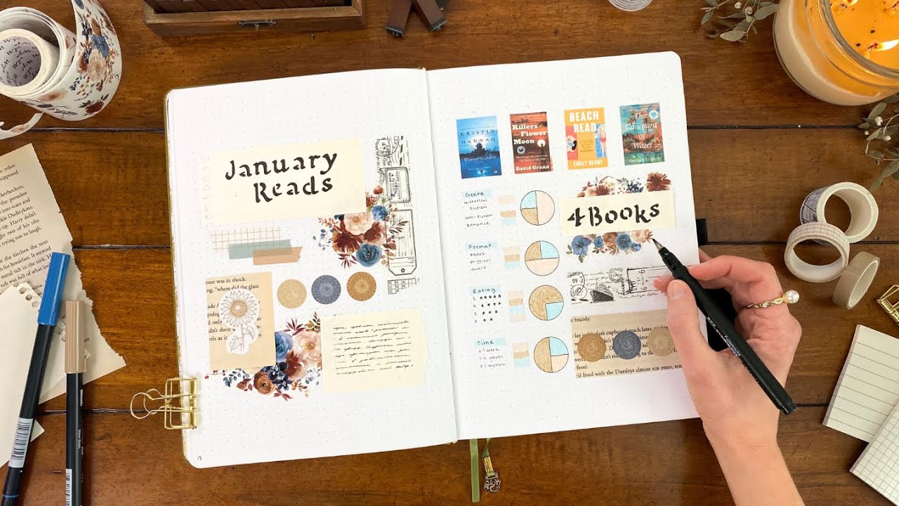 January Reading Journal Set Up📖🏵️ Book reviews, reading stats, and February TBR!