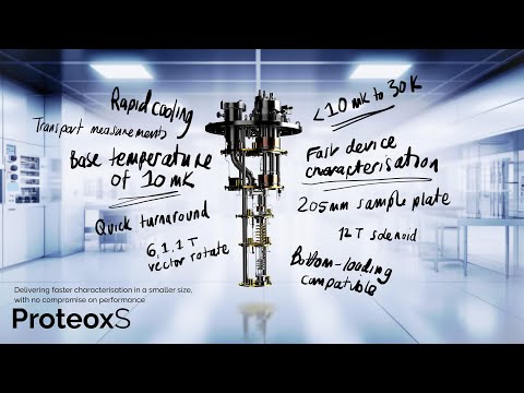 – Oxford Instruments NanoScience Introduces the ProteoxS