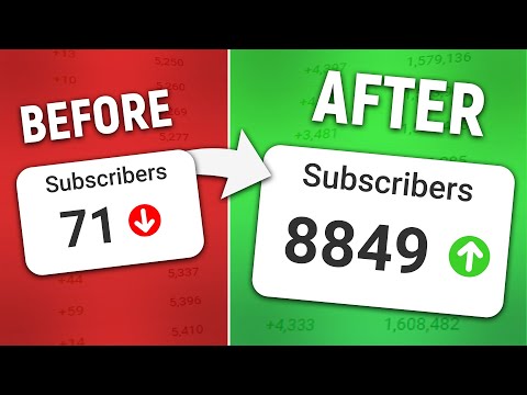 If I started a new channel in 2023... I'd do this...