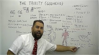 The Trinity or the Godhead