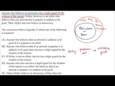 Sufficient Assumption | Logical reasoning | LSAT | Khan Academy Video