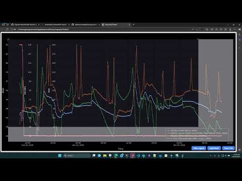 Git Flow, GitHub YAML WorkFlows, PyPI Trusted Publisher Management (LONG, quiet, use captions)
