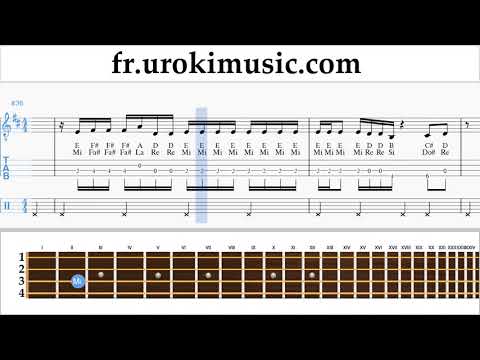 Cours de Banjo (Ténor Irlandais) Bebe Rexha - I'm A Mess Tuto Partitions um-i829