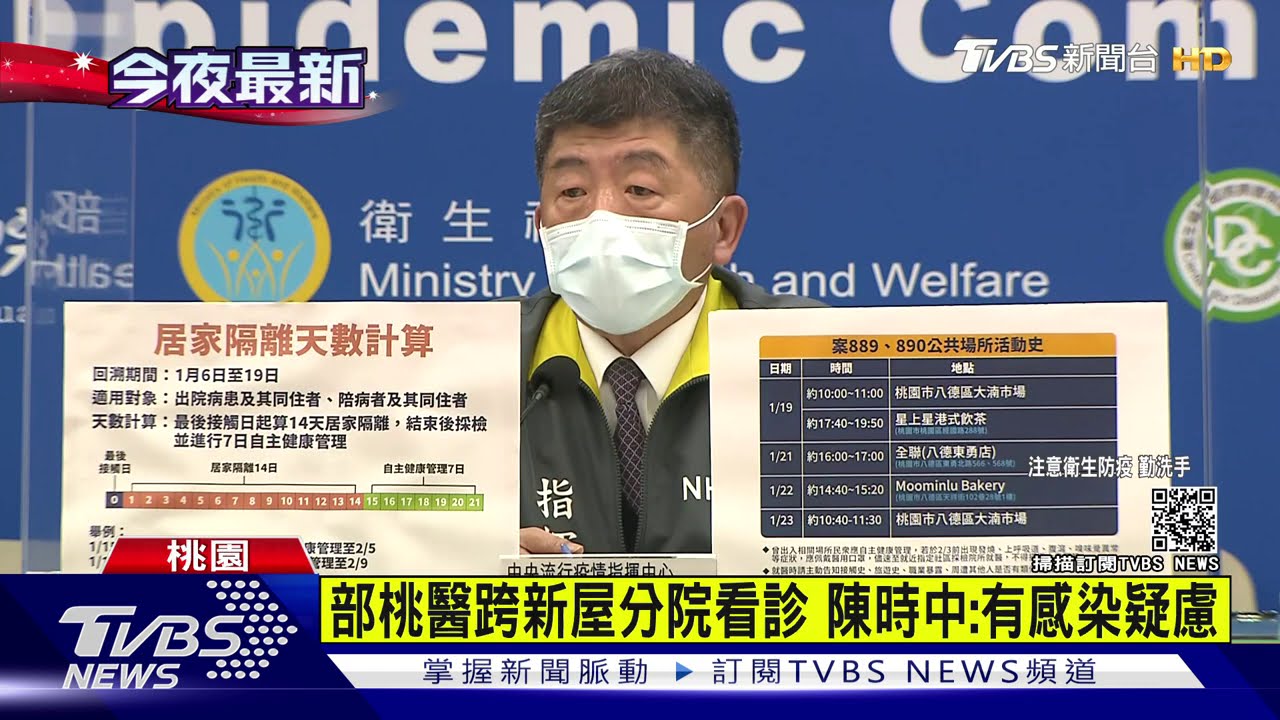 部桃醫跨新屋分院看診 陳時中:有感染疑慮
