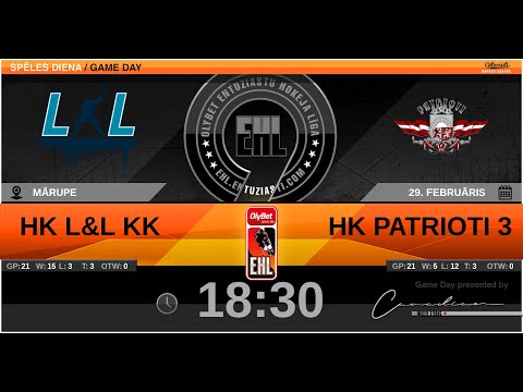 2020 02 29 HK L&L KK - HK PATRIOTI 3