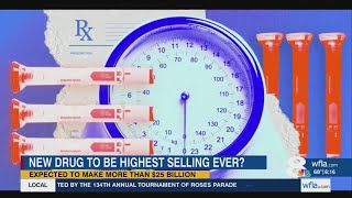 A new weight loss drug could become the best-selling drug of all time. Who can afford it?