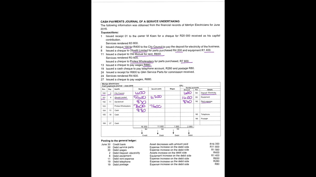 2. Menlyn Electricians - Cash Payments Journal