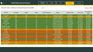 Do Zero até um Controle de Estoque Completo no Excel