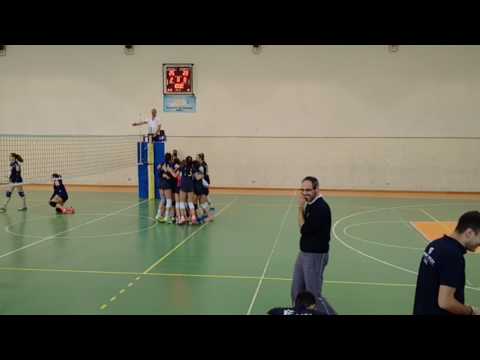 Ultimo punto di Energy vs Sc Parma - Finale Prov U18 F