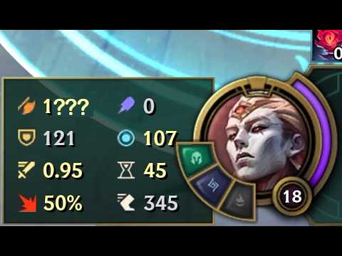 How much AD can Zaahen get with his Passive?