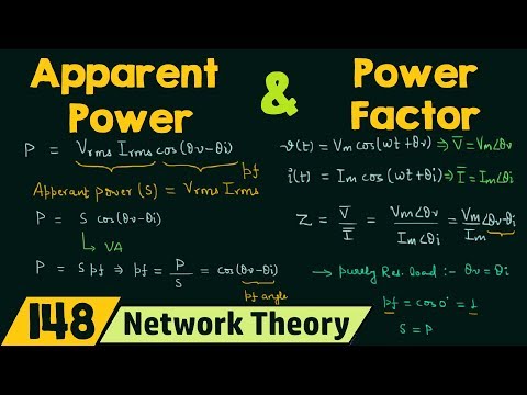 Apparent Power & Power Factor