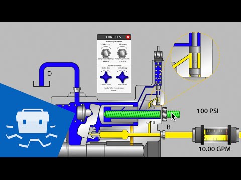 Pressure Compensated Pump Adjustments - Part 2