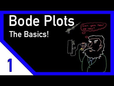 Control System Lectures - Bode Plots, Introduction