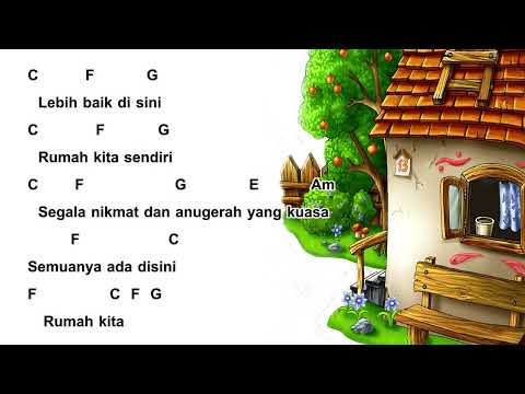 Rumah Kita - God Bless
