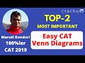 2 Most Important CAT Venn Diagram Questions | By CAT 100%ler