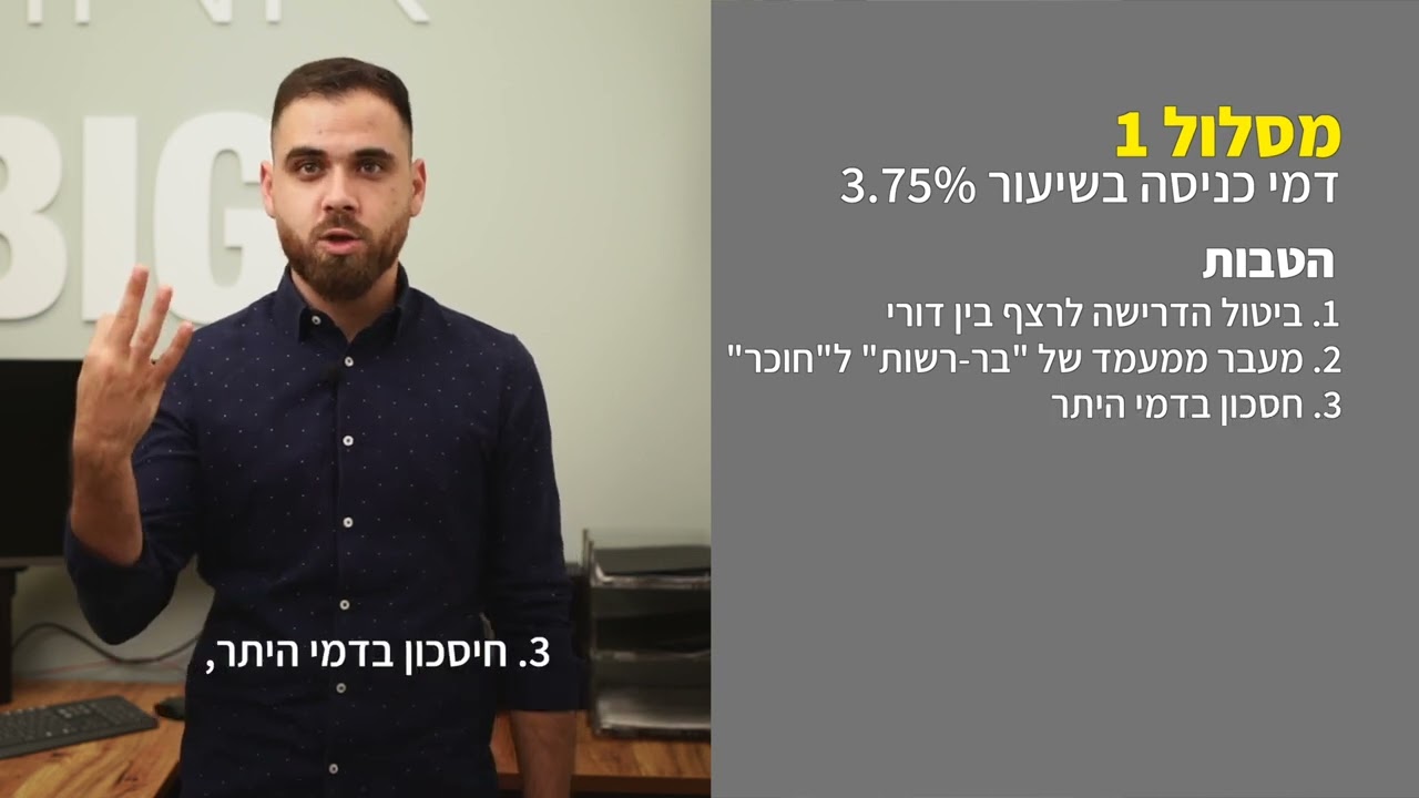 כל מה שאתם צריכים לדעת על היוון נחלה
