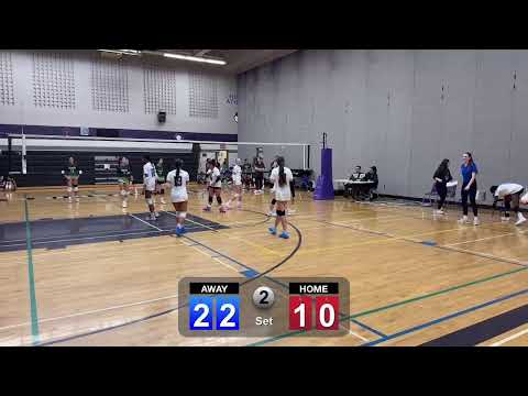 EOS Vs Venom Warriors