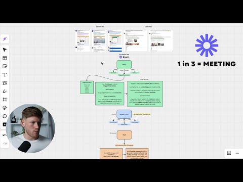 How I Book Sales Calls With Cold Loom Videos (step-by-step)