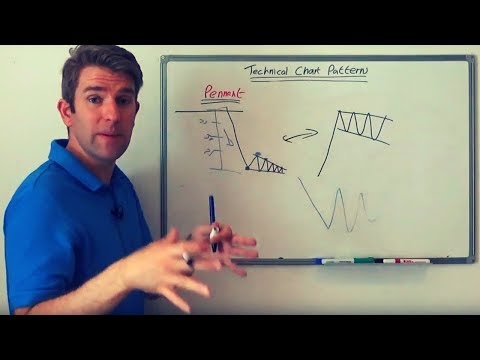 Tips for Trading the Pennant Chart Pattern Video