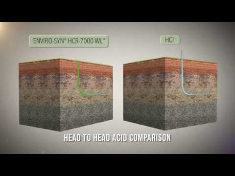 Fluid Energy Group Wireline Safe Enviro-Syn® HCR-7000-WL® Modified Acid™ Overview