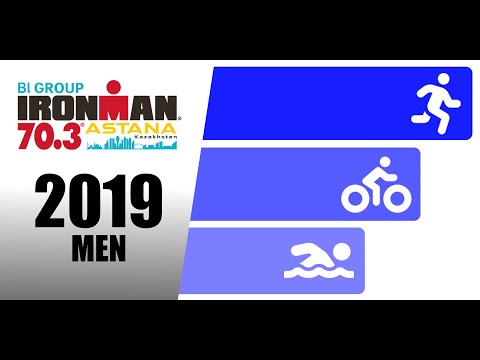 2019 IRONMAN 70.3 Astana Nur-Sultan Kazakhstan - Men's Triathlon - RACE ANIMATION