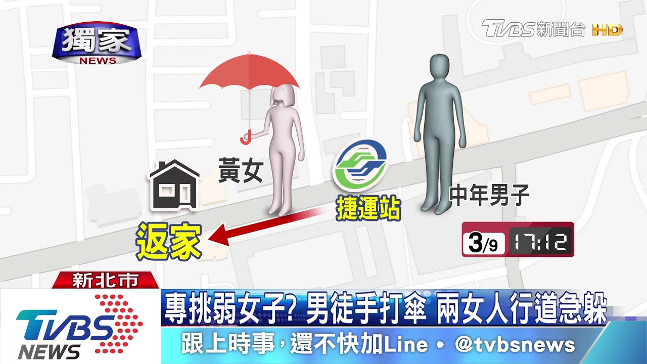 啪!男捷運站前突打路人傘 女後腦杓傷