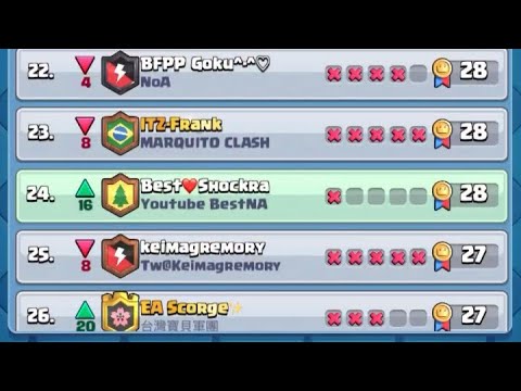 Global Tournament 28-1 with 3.0 xbow