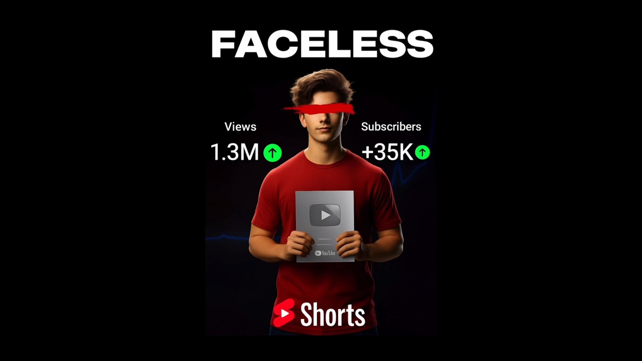 3 Viral Faceless YouTube Shorts Channel ideas