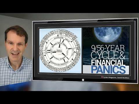 Market Cycles Report: Oct 10, 2022 - Cycles of Financial Crisis using long term static cycle models