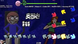 Cover art for Disability