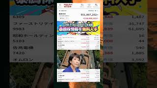 #日本経済,#マーケット,#相場,#株ニュース,#金融,#チャート,#テクニカル分析,#ファンダメンタル分析,#出来高,#株式投資初心者