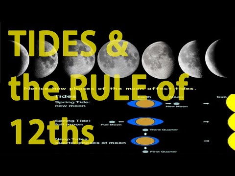 Tides and the Rule of 12ths.