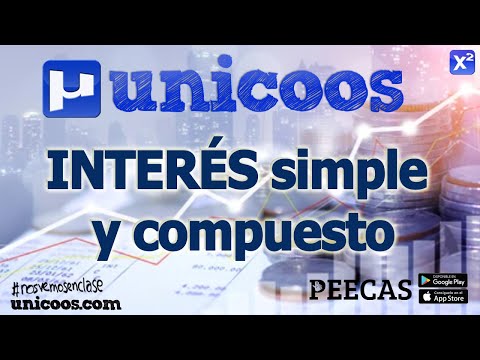 Interés simple y compuesto PEECAS