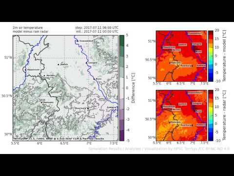 TerrSysMP monitoring run 2017-07-11 - correction run temp diff - NRW (24h)