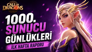 Sunucu Günlükleri ⭐️ İlk Hafta Raporu: Sürpriz Kahraman, Büyük Birleşme, 2 Milyon Güç! ⭐